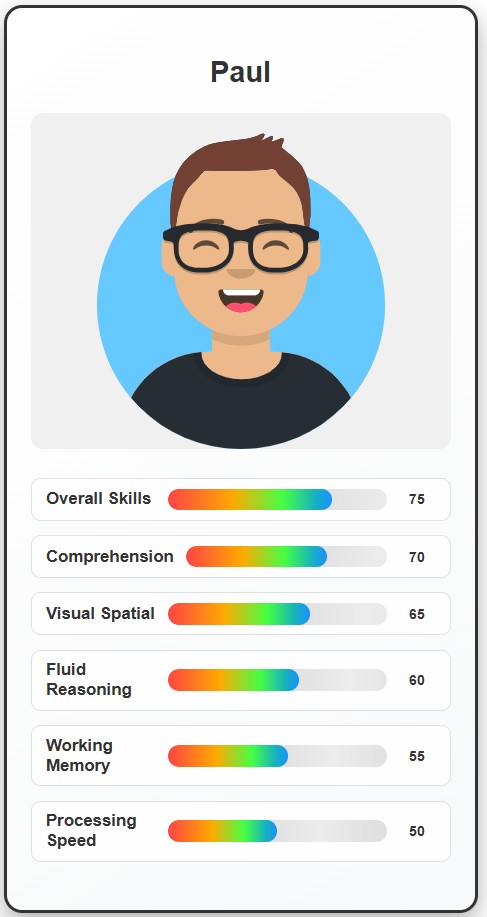 Client communication tools