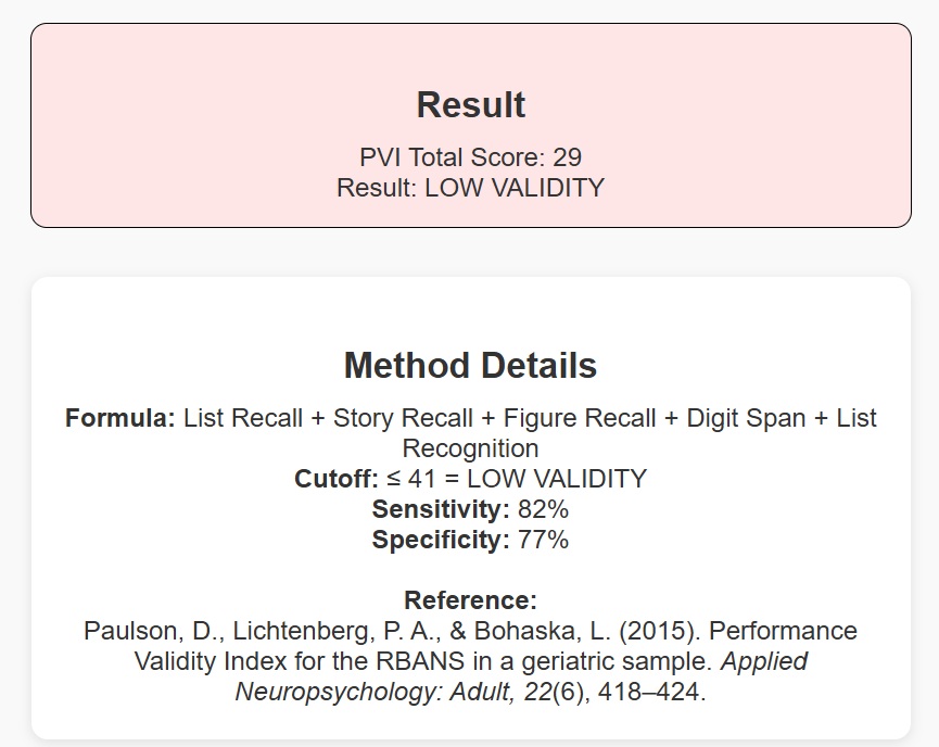 RBANS Validity Tester