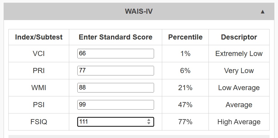 Score Descriptor Generator