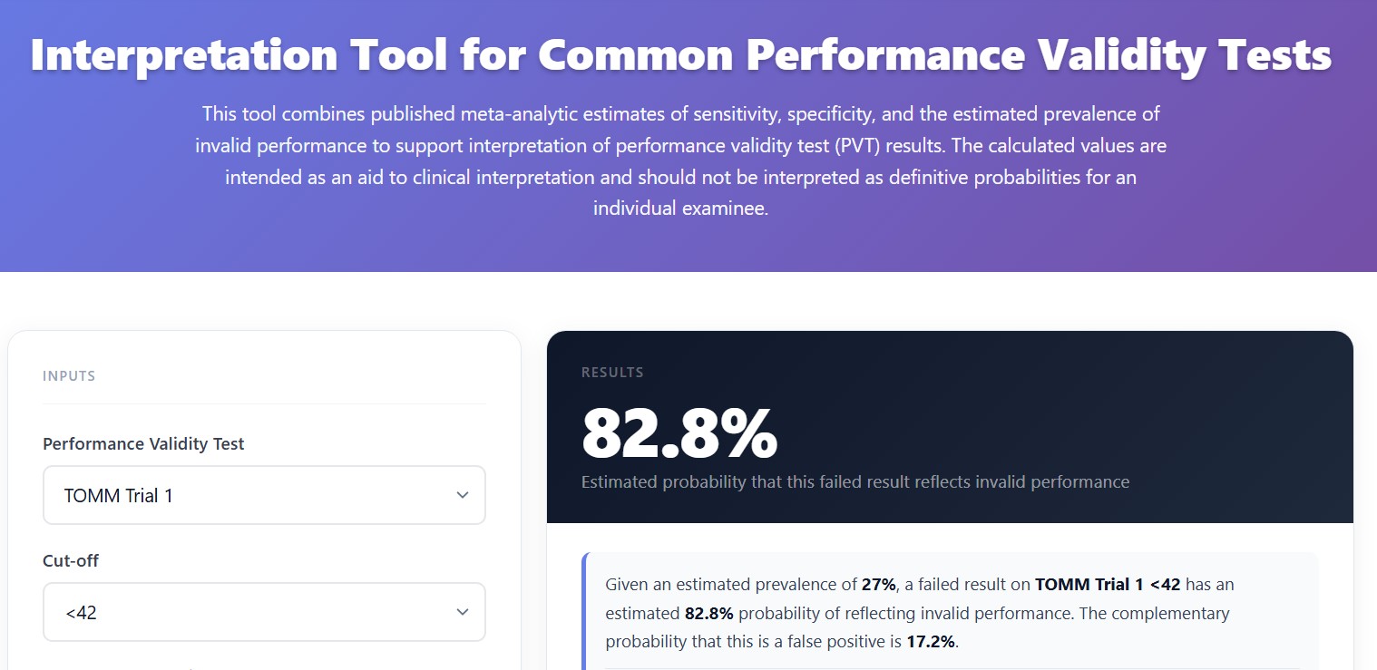 Performance Validity